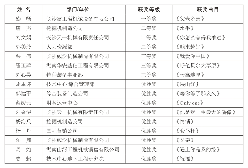 正青春、正能量，为“米兰网站_米兰(中国)好声音”点赞