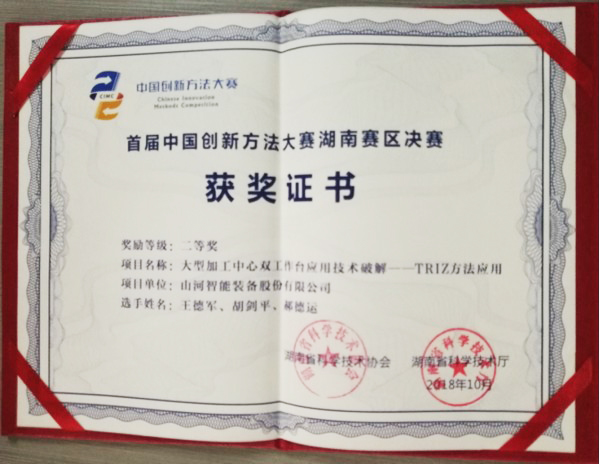 捷报︱中国创新方法大赛湖南赛区米兰网站_米兰(中国)智能获一等奖