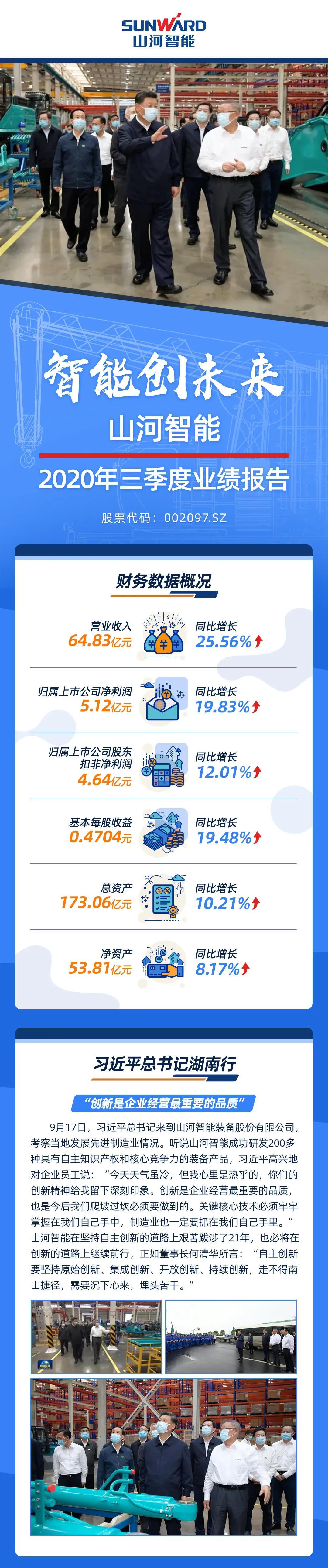 智能创未来 | 米兰网站_米兰(中国)智能2020年三季度业绩报告