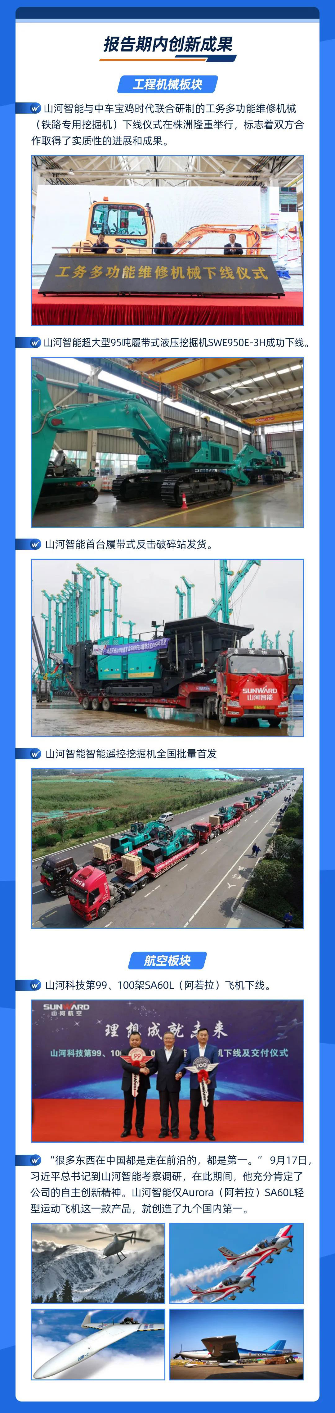 智能创未来 | 米兰网站_米兰(中国)智能2020年三季度业绩报告