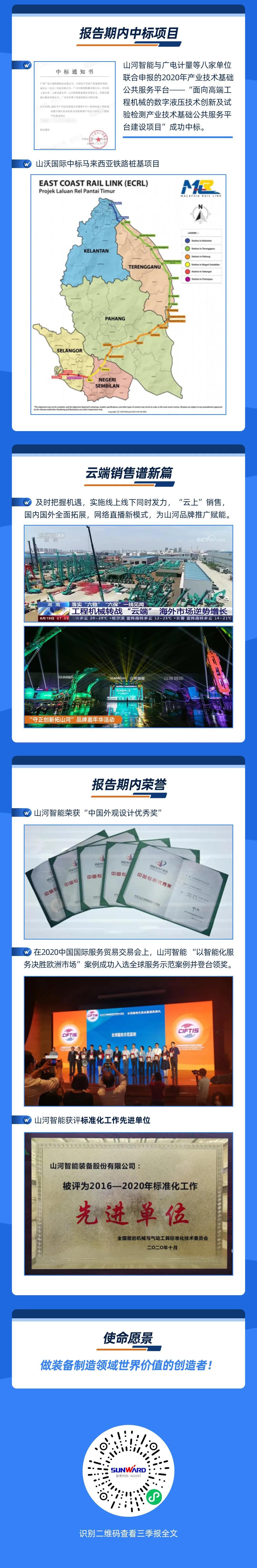 智能创未来 | 米兰网站_米兰(中国)智能2020年三季度业绩报告