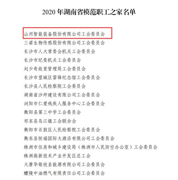 米兰网站_米兰(中国)智能工会获评“湖南省模范职工之家”