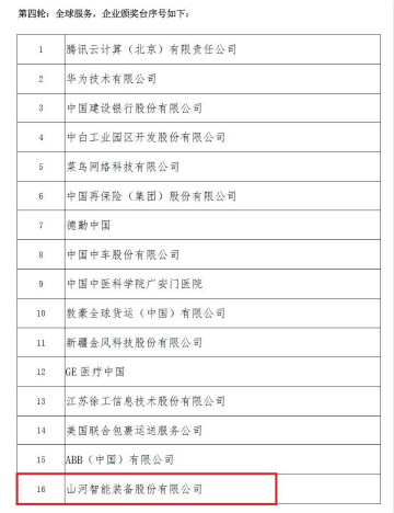 示范案例 | 米兰网站_米兰(中国)智能登上服贸会领奖台
