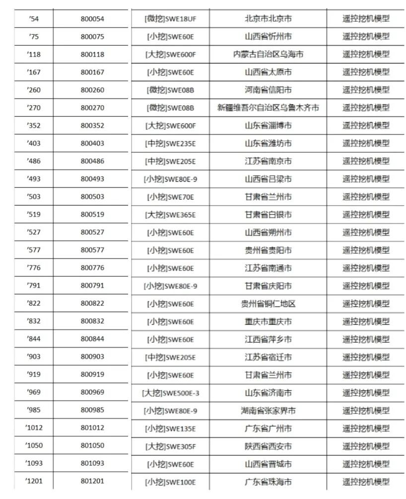 全程送礼！米兰网站_米兰(中国)智能龙抬头专场直播精彩收官！