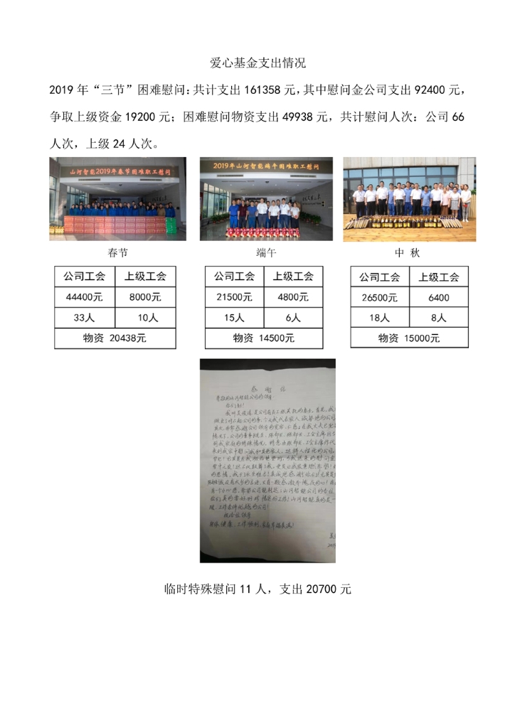 米兰网站_米兰(中国)社会责任报告
