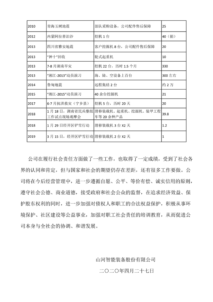 米兰网站_米兰(中国)社会责任报告