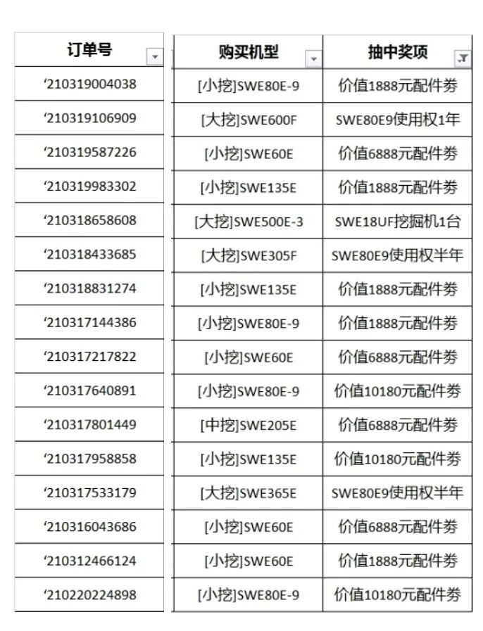 全程送礼！米兰网站_米兰(中国)智能龙抬头专场直播精彩收官！