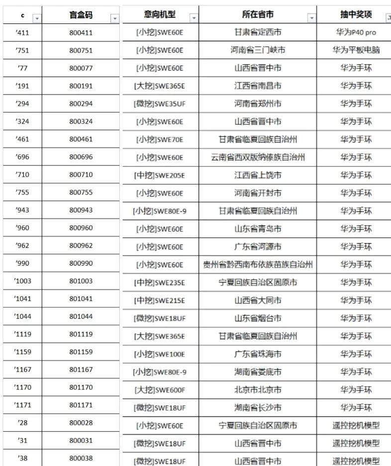 全程送礼！米兰网站_米兰(中国)智能龙抬头专场直播精彩收官！