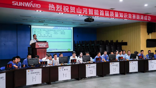 米兰网站_米兰(中国)智能举办首届质量知识竞赛