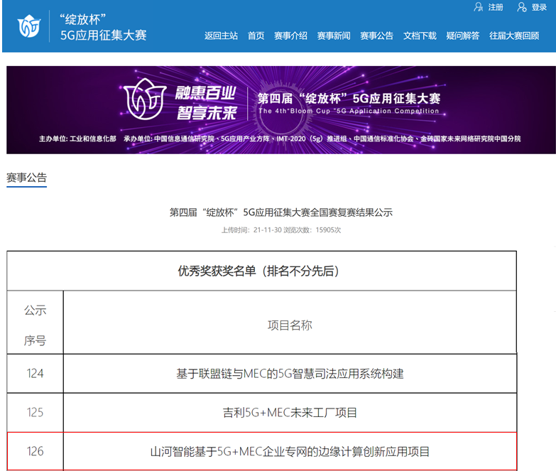 米兰网站_米兰(中国)智能荣获第四届“绽放杯”5G应用征集大赛全国总决赛优秀项目奖