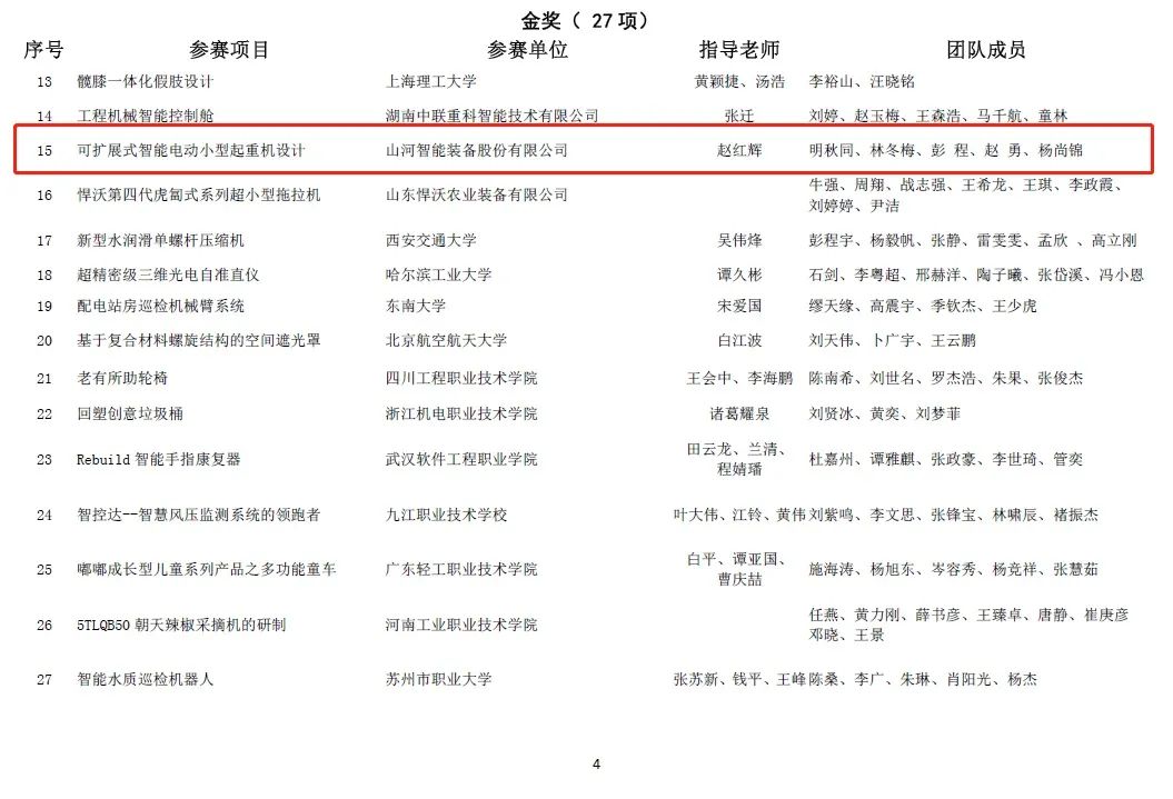 一金一铜二优秀！米兰网站_米兰(中国)智能斩获“华辰杯”多个大奖