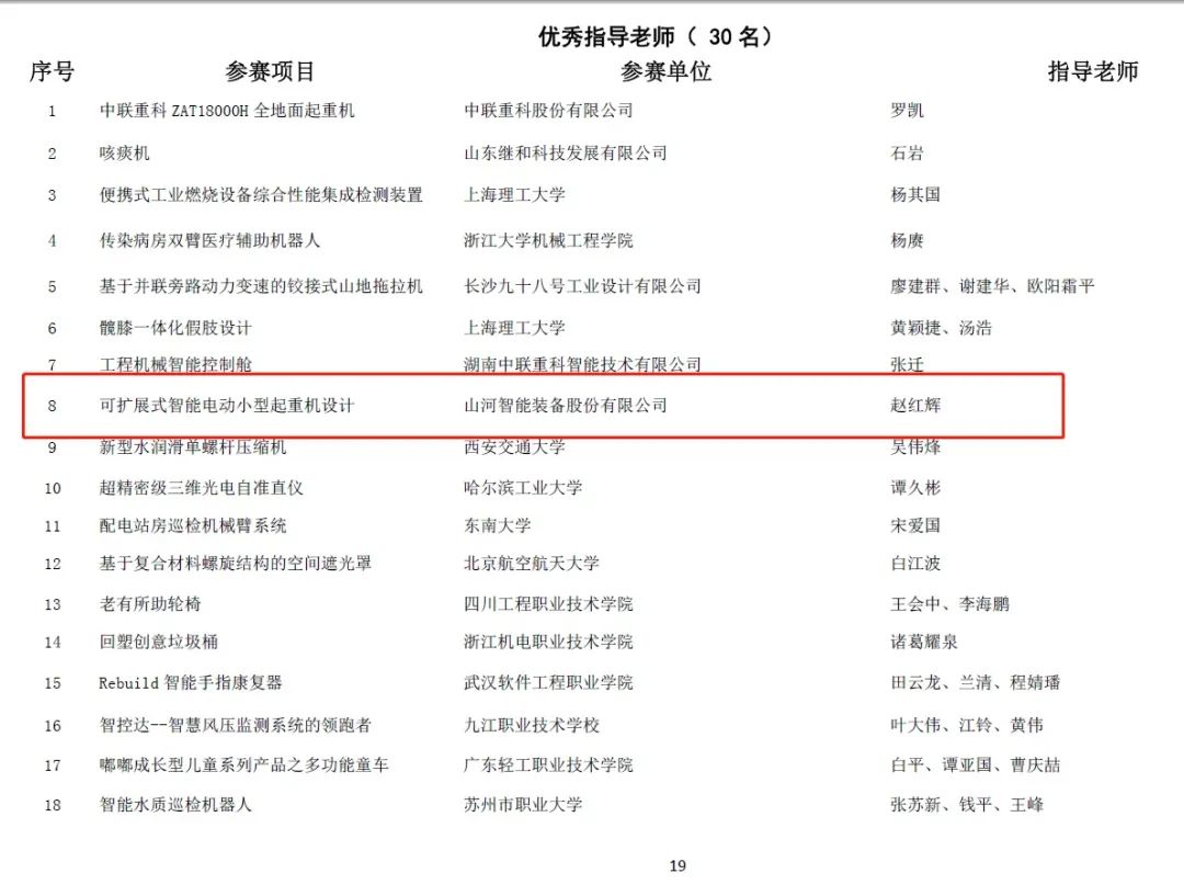 一金一铜二优秀！米兰网站_米兰(中国)智能斩获“华辰杯”多个大奖