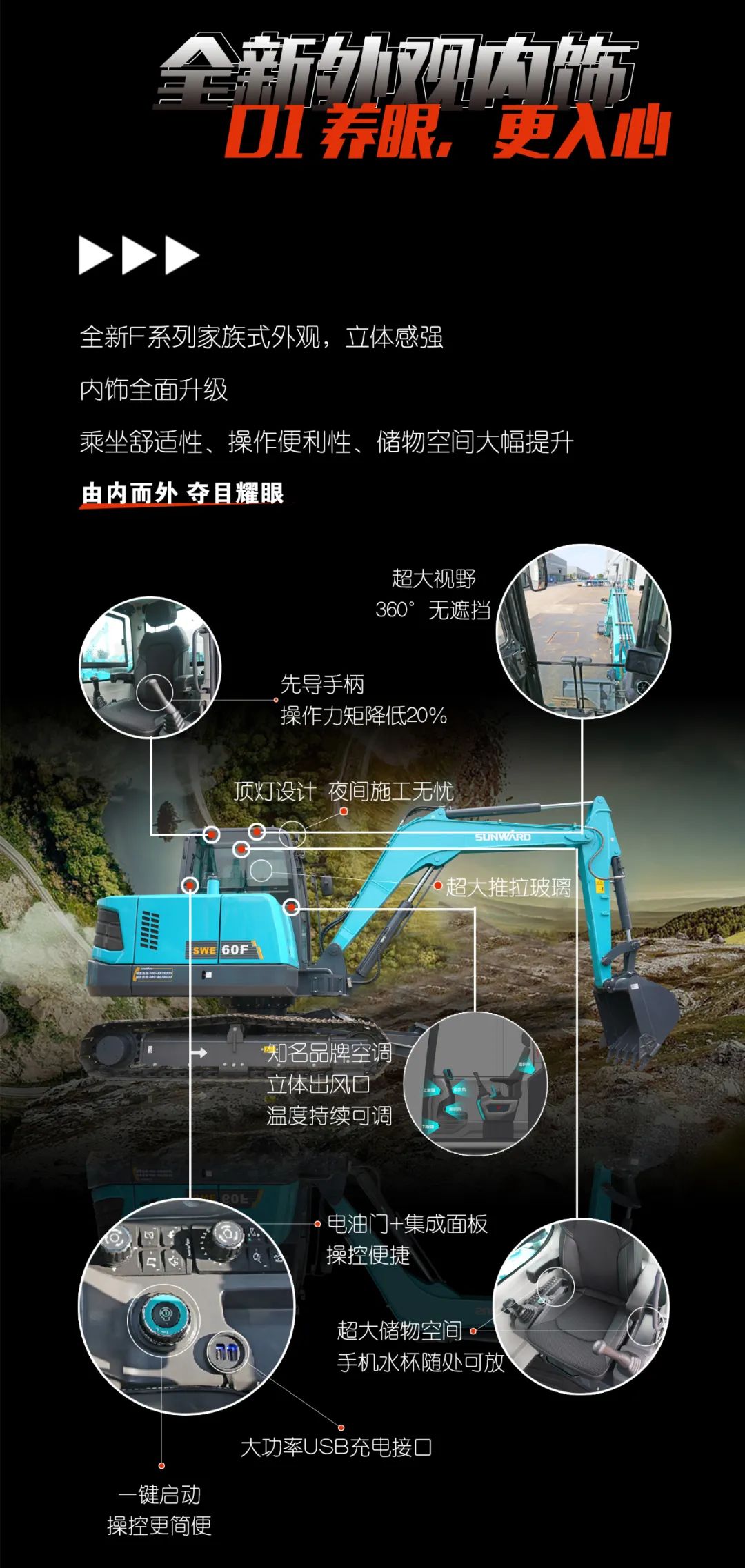 一图读懂 | 献礼七一 · 米兰网站_米兰(中国)智能SWE60F挖掘机低碳来袭