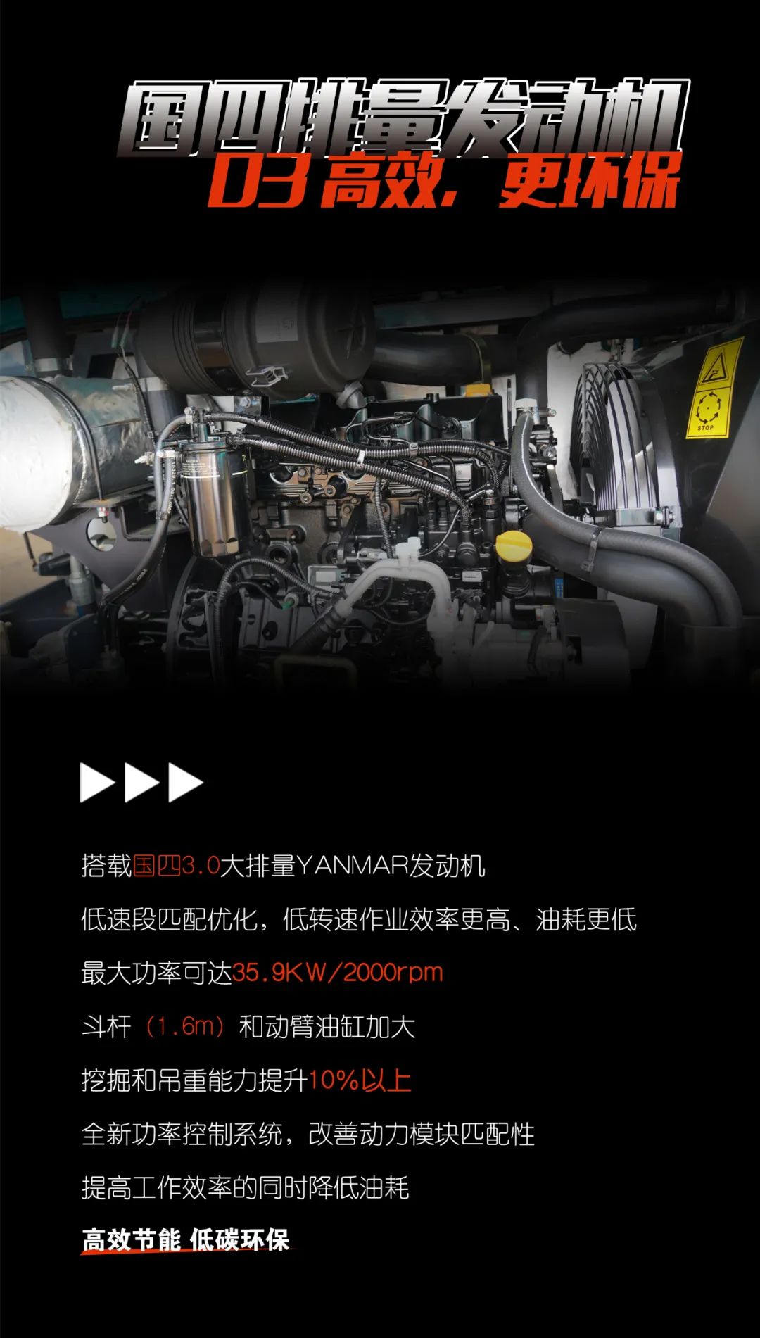 一图读懂 | 献礼七一 · 米兰网站_米兰(中国)智能SWE60F挖掘机低碳来袭