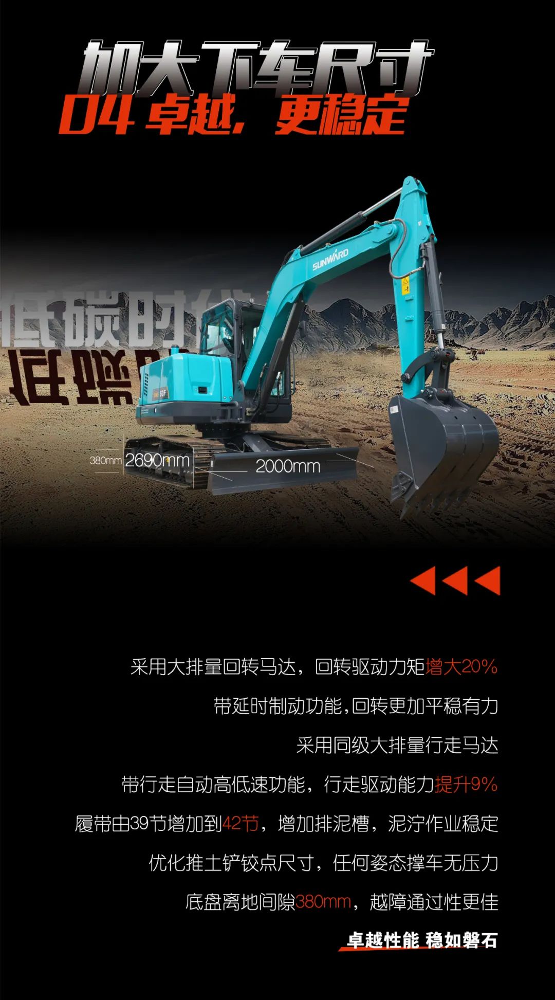 一图读懂 | 献礼七一 · 米兰网站_米兰(中国)智能SWE60F挖掘机低碳来袭