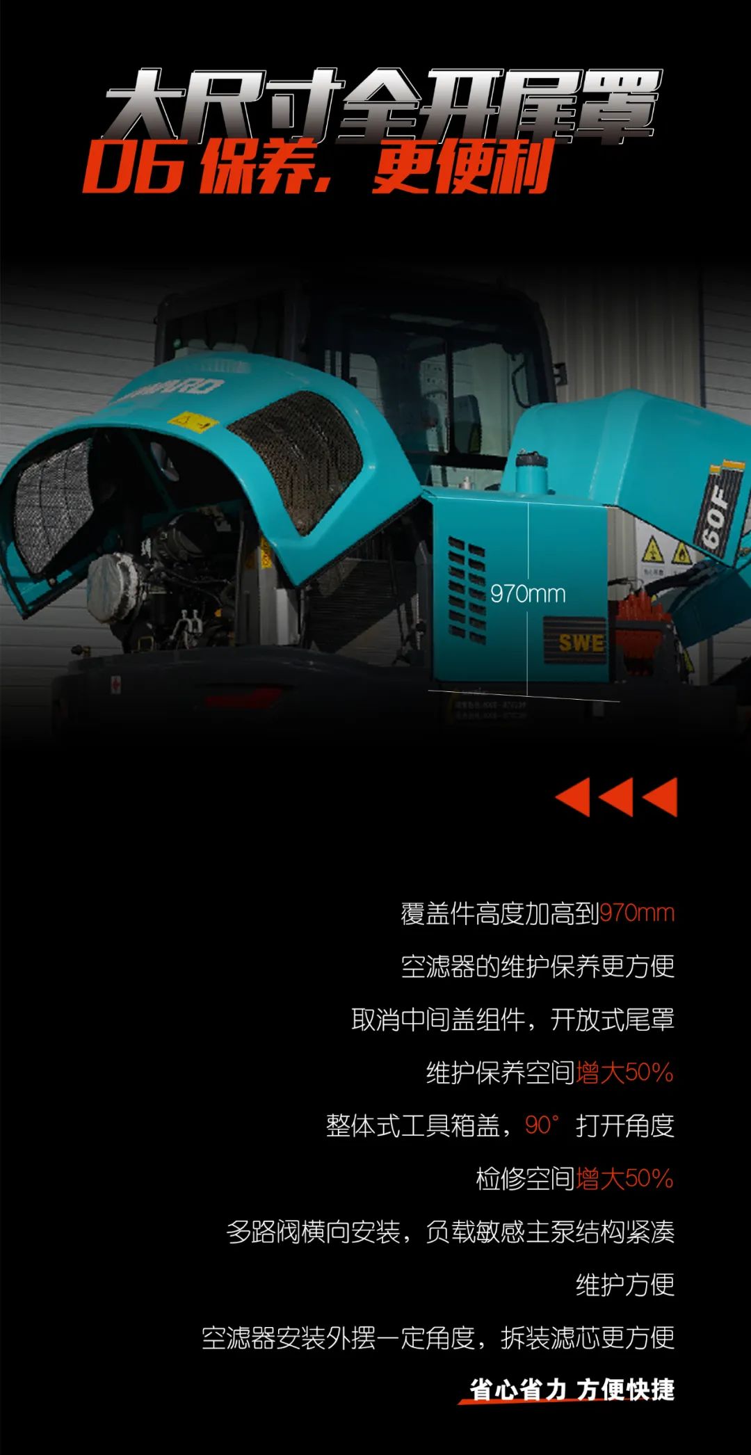 一图读懂 | 献礼七一 · 米兰网站_米兰(中国)智能SWE60F挖掘机低碳来袭