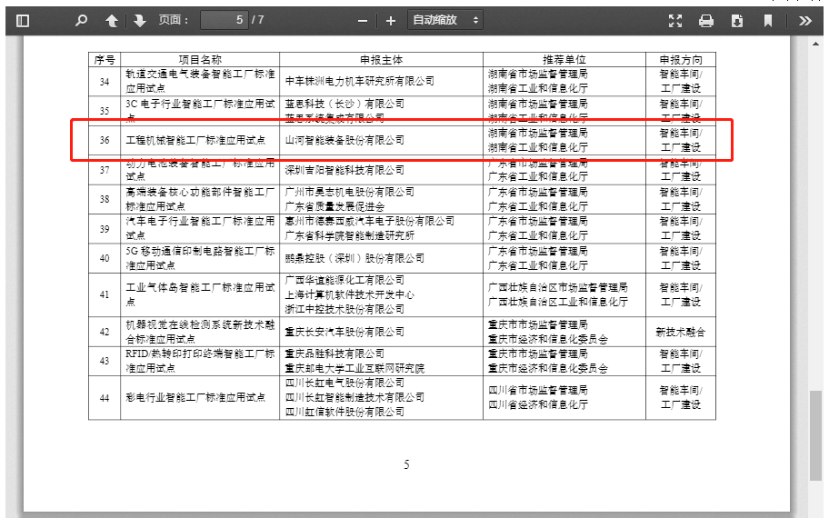 再获国家级认证！米兰网站_米兰(中国)智能入选工信部“2022年度智能制造标准应用试点项目”